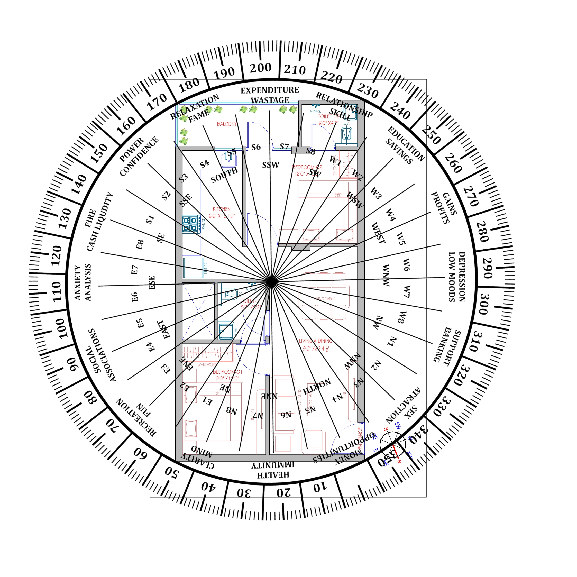 2 BHK FULL  FURNISHED FLAT-Vidhyadhar Nagar-Jaipur
